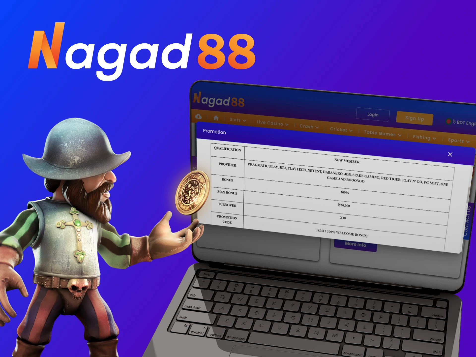 We will show you how to use the bonus from Nagad88.