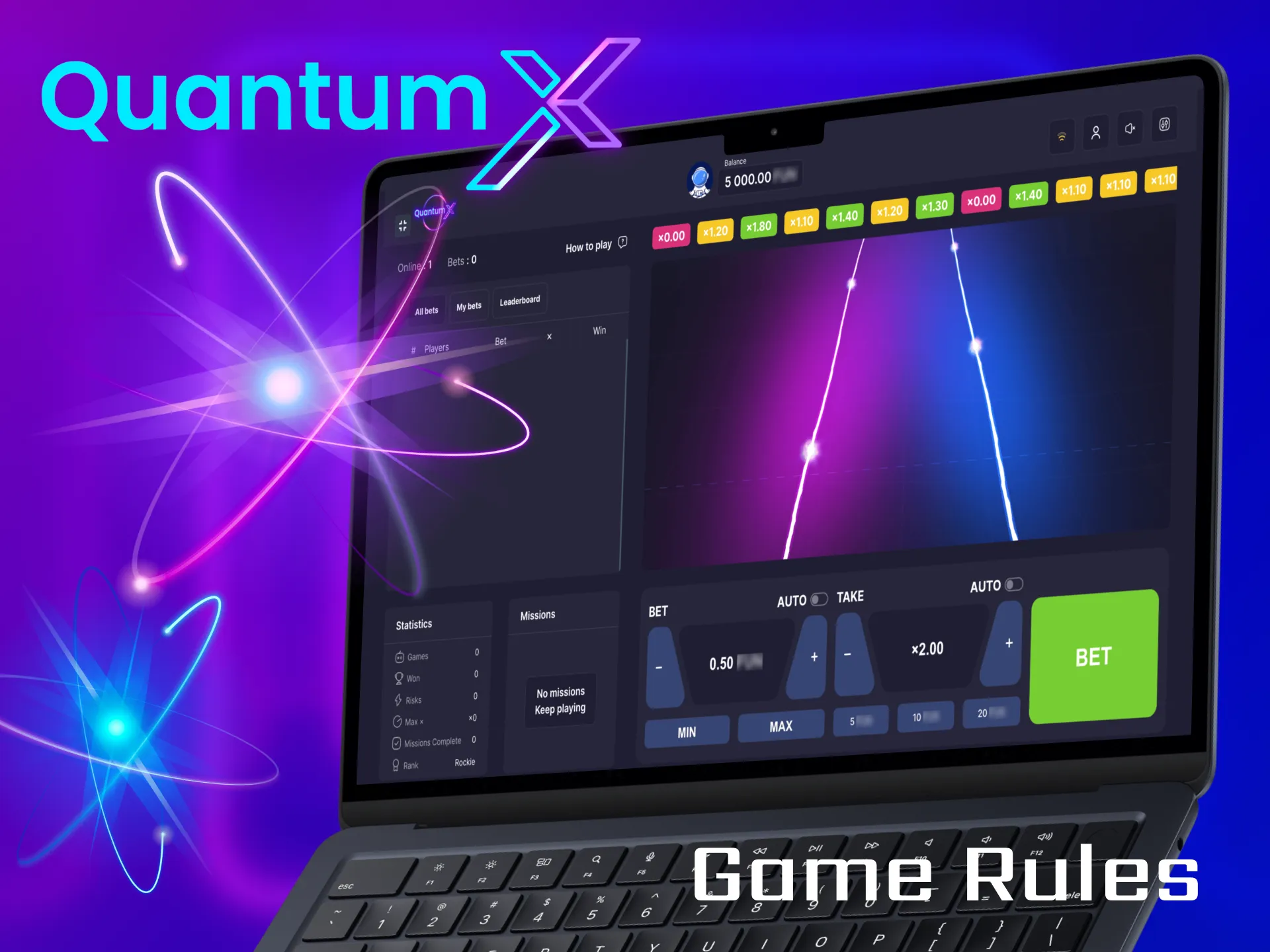 Quantum X is a very easy and straightforward game.